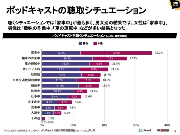 podcast-report-in-japan2021-3.jpg